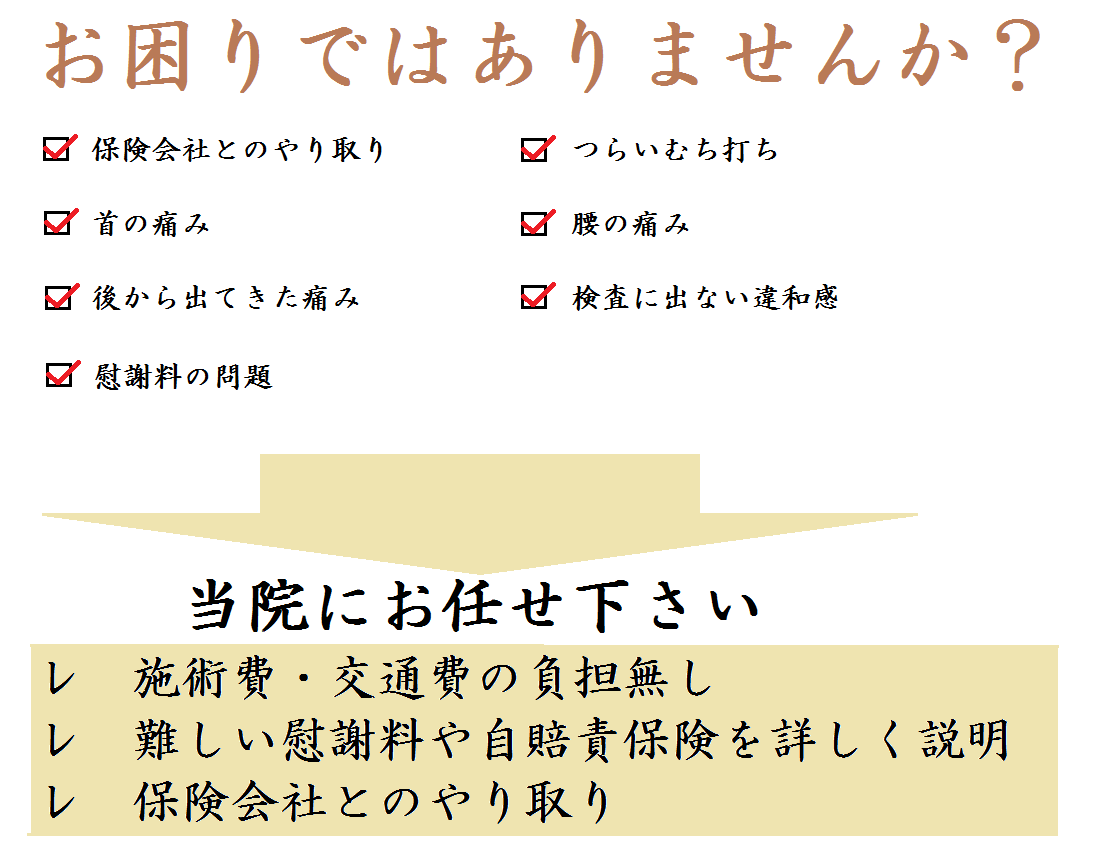交通事故に遭われたあなたへ
